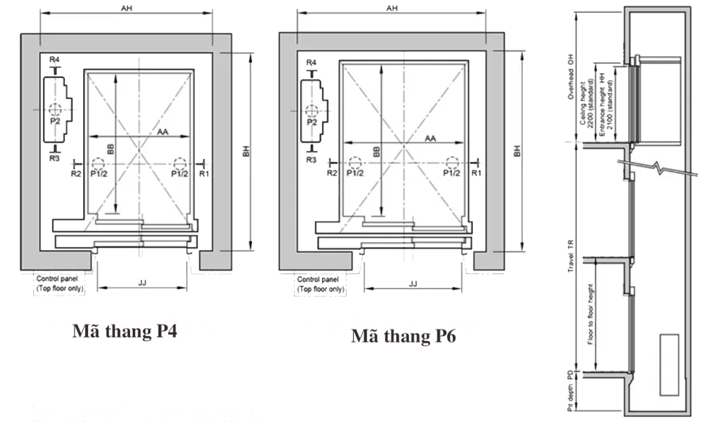 Bản thiết kế kích thước thang máy mitsubishi