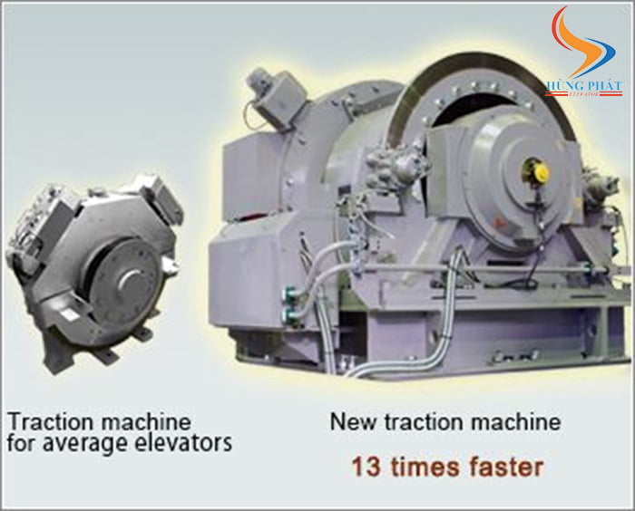 Thang máy nhanh nhất thế giới với động cơ không hộp số công suất lớn