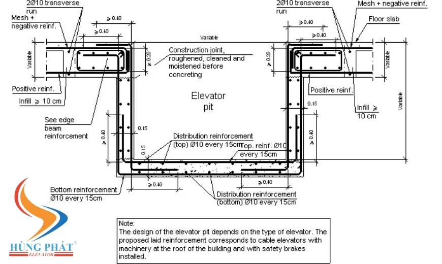 Cấu trúc hố pit thang máy