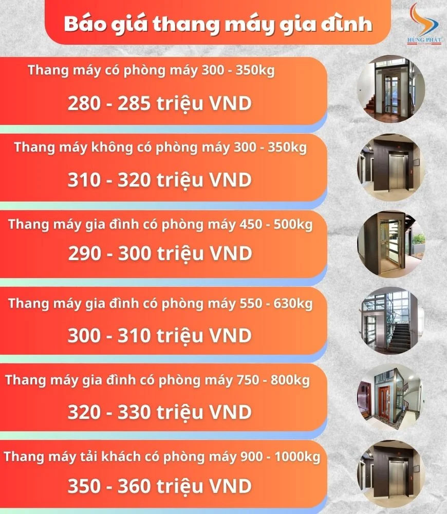 Bảng báo giá thang máy gia đình