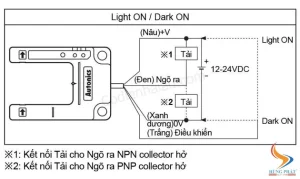 cảm biến dừng tầng thang máy