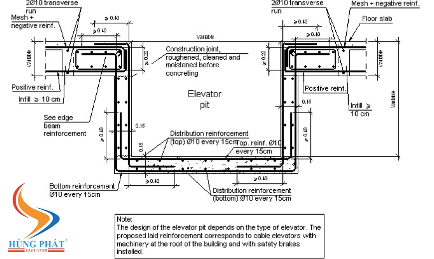 bản vẽ chi tiết hố pit thang máy
