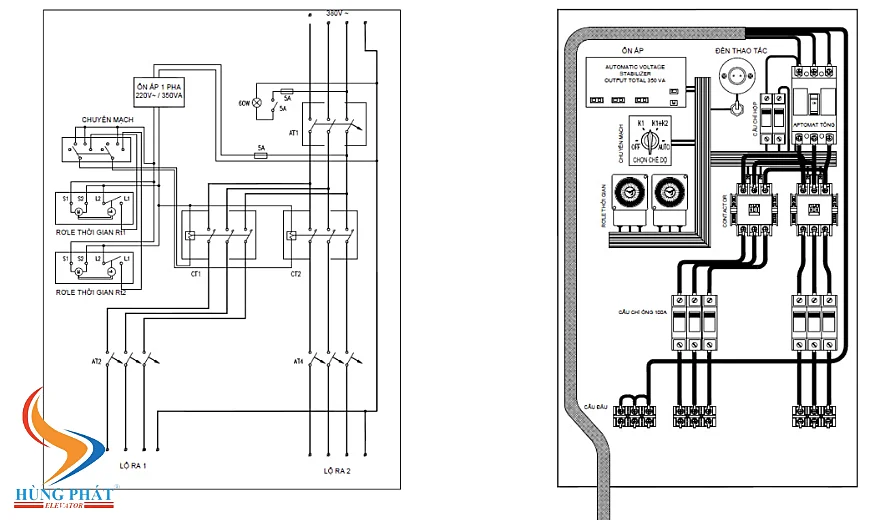 Bản vẽ lưới điện thang máy