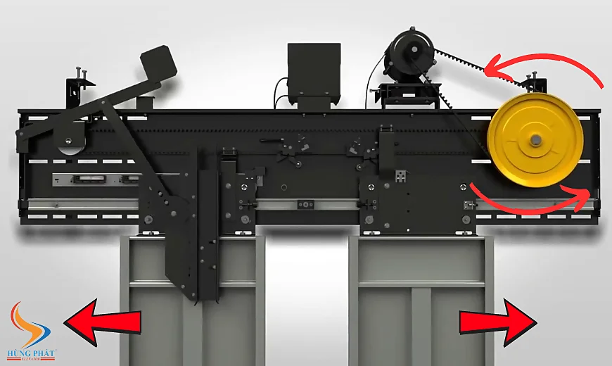 Cách hoạt động cửa thang máy