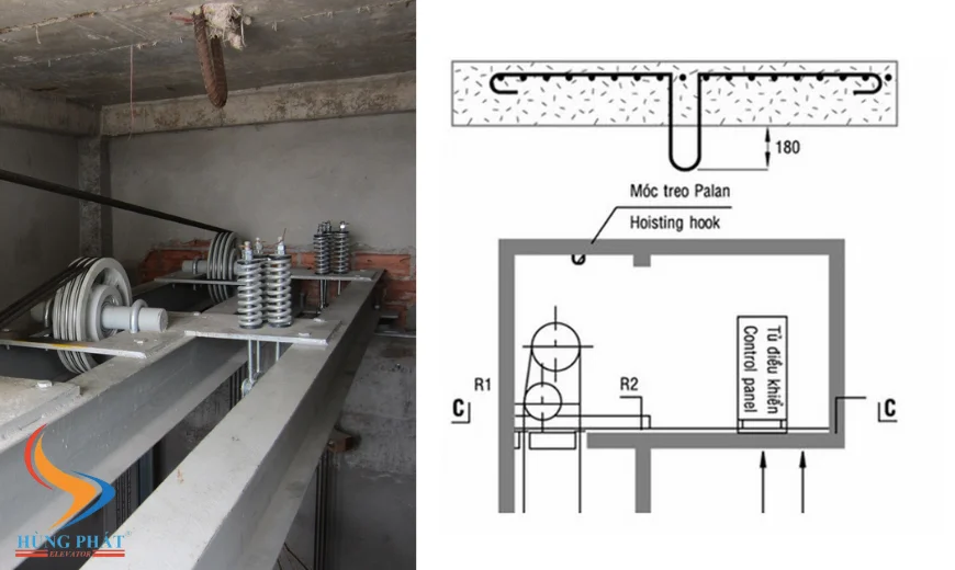 móc treo thang máy cần đảm bảo các yêu cầu kỹ thuật